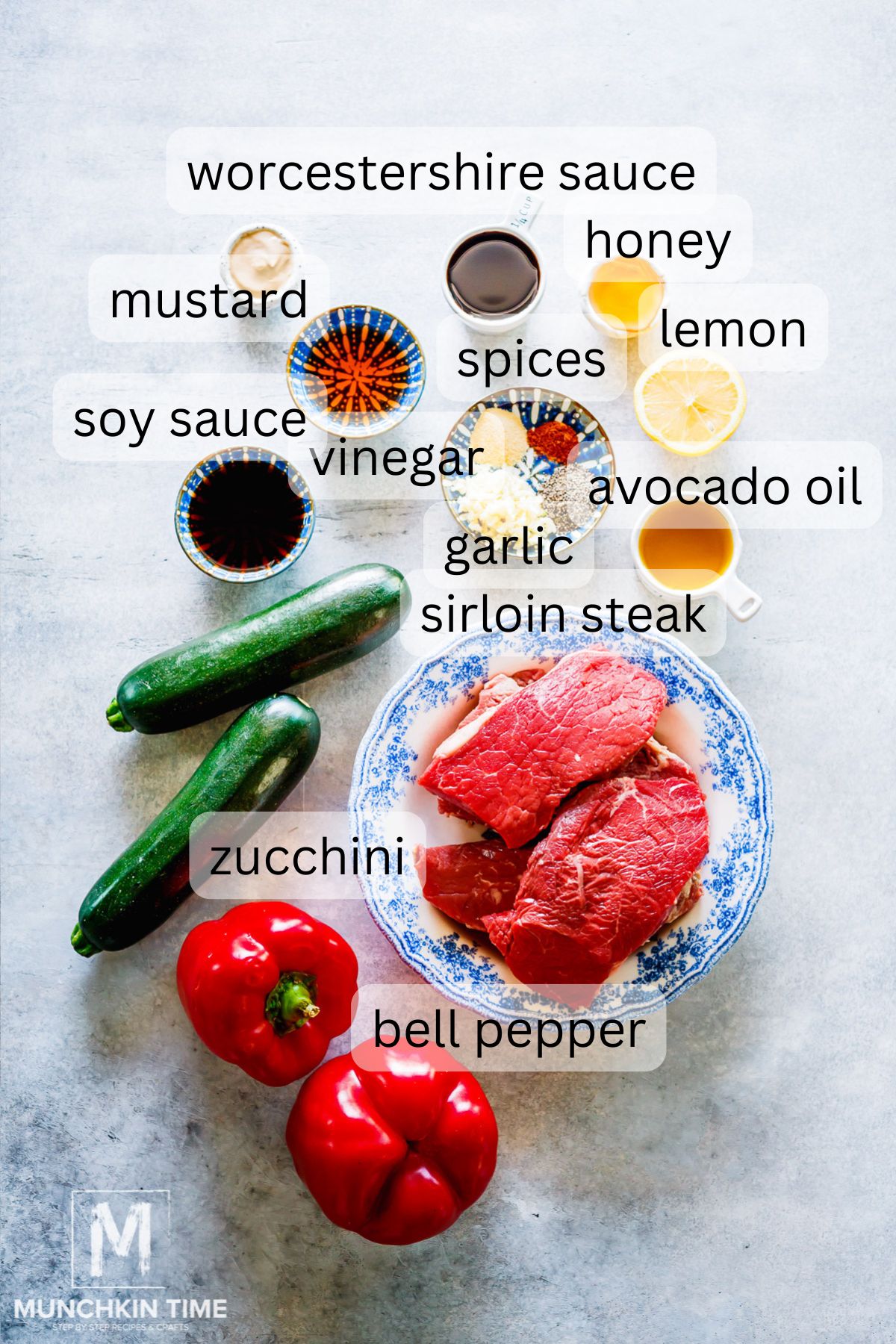 Ingredients for Juicy Beef Kebabs