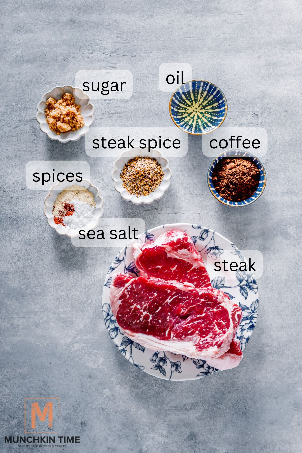 Ingredients For Espresso Steak Rub