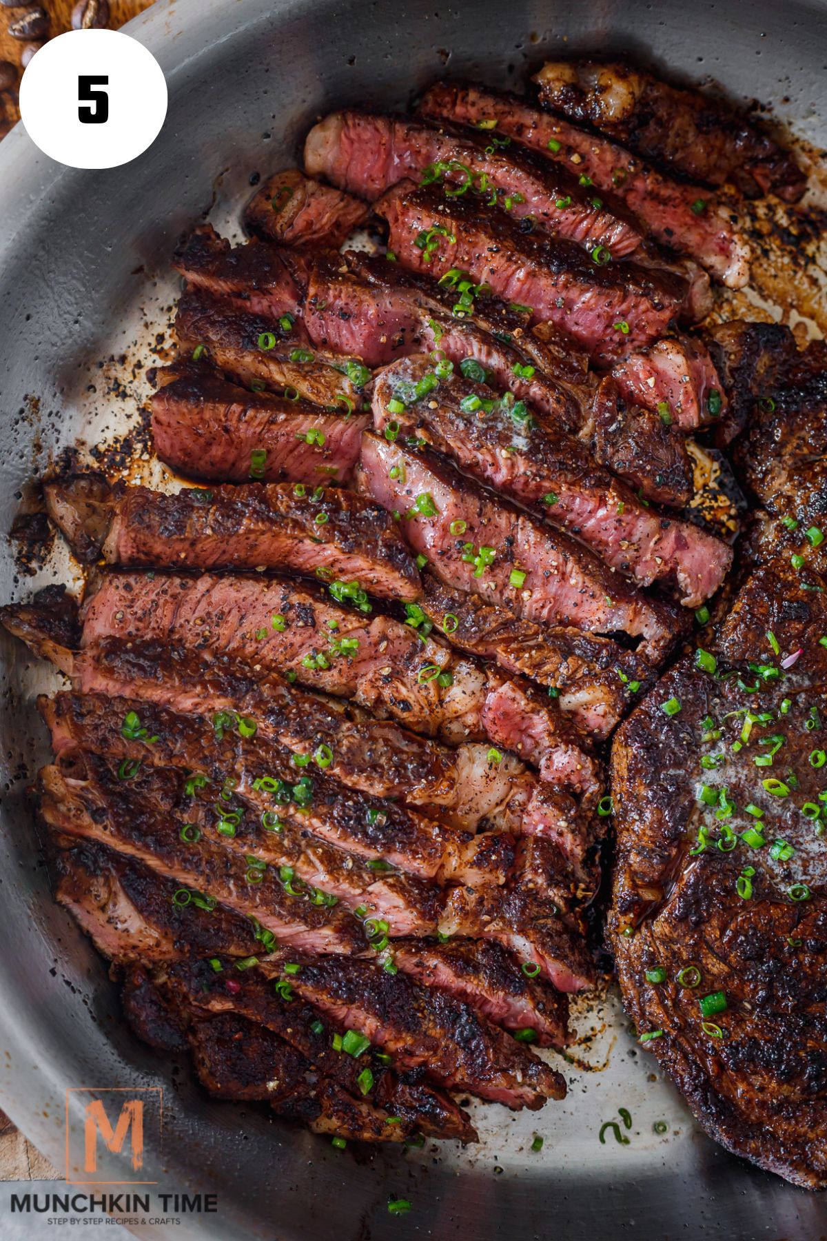 sliced steak ready for serving. The Best Coffee Rubbed Steak.