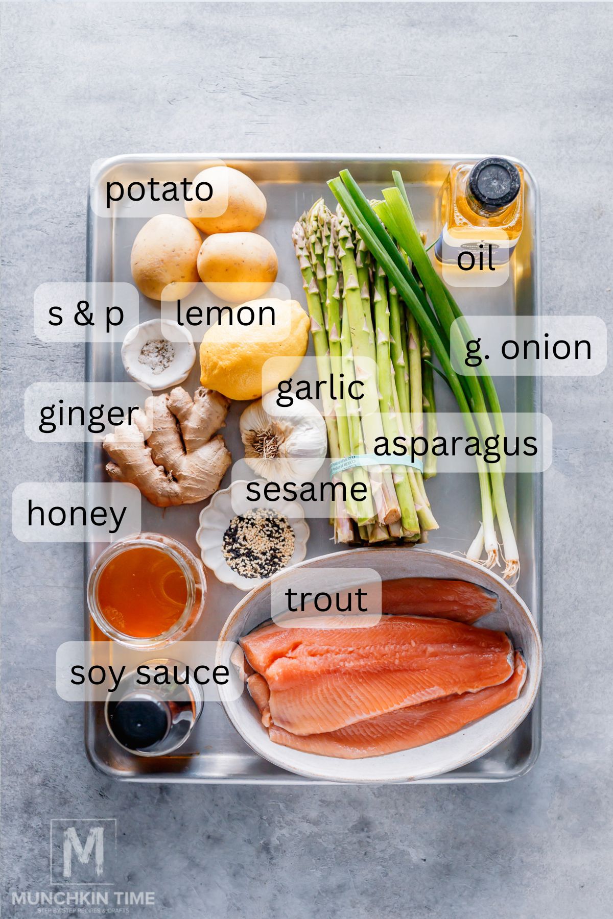 Ingredients for the Best Baked Trout